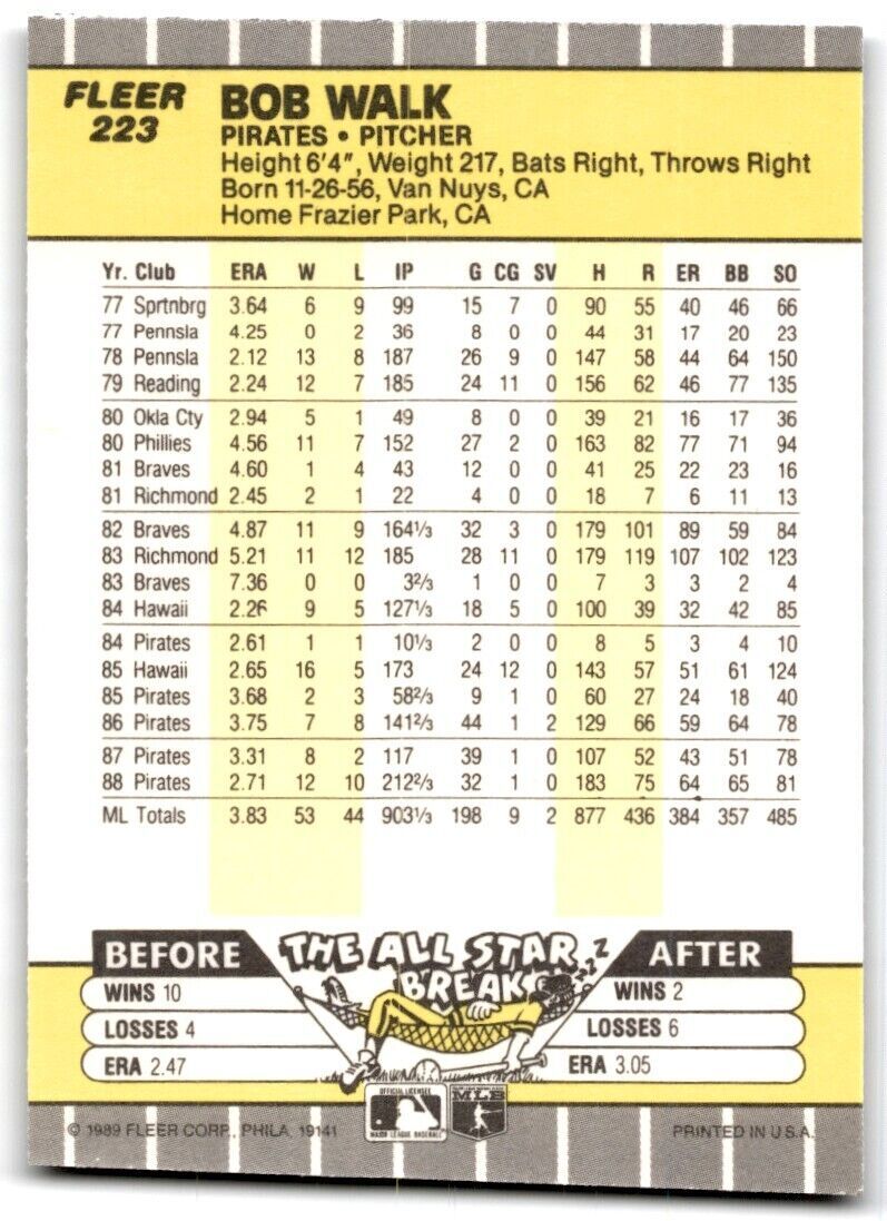 1989 Fleer Bob Walk Pittsburgh Pirates #223
