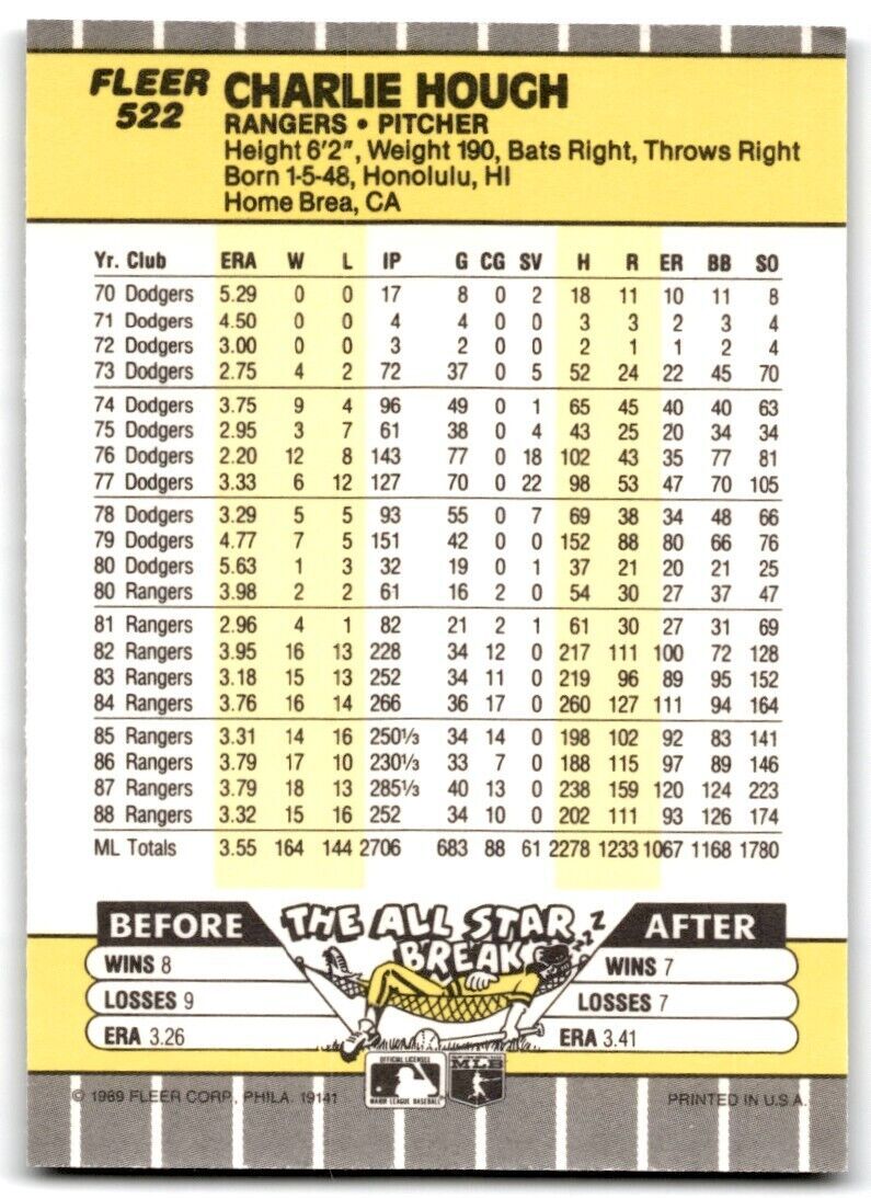 1989 Fleer Charlie Hough Texas Rangers #522