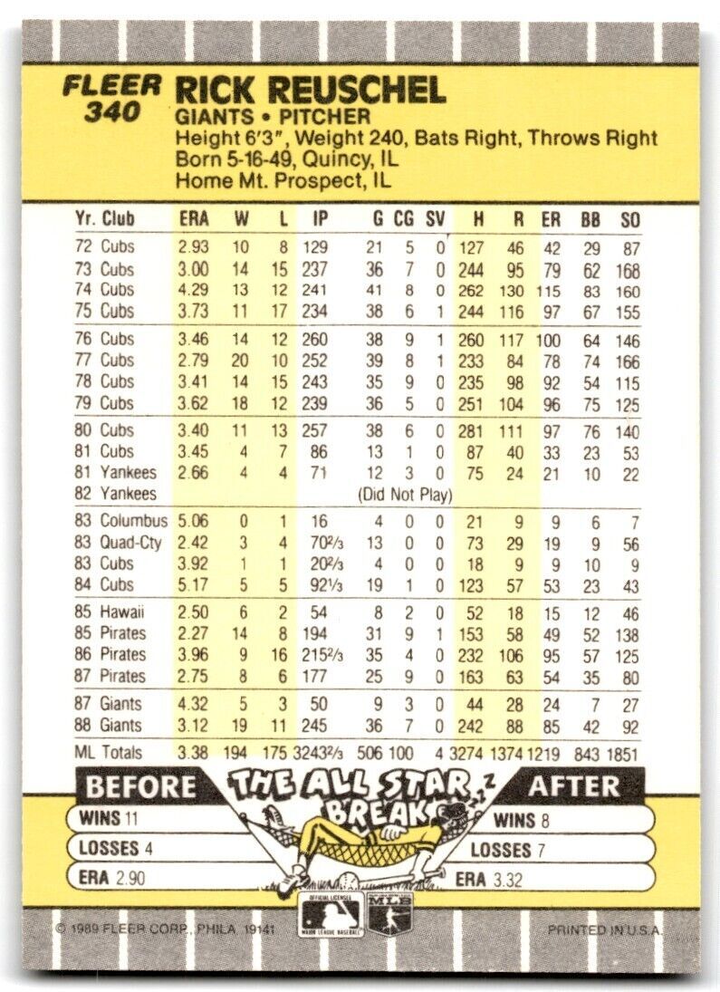 1989 Fleer Rick Reuschel San Francisco Giants #340