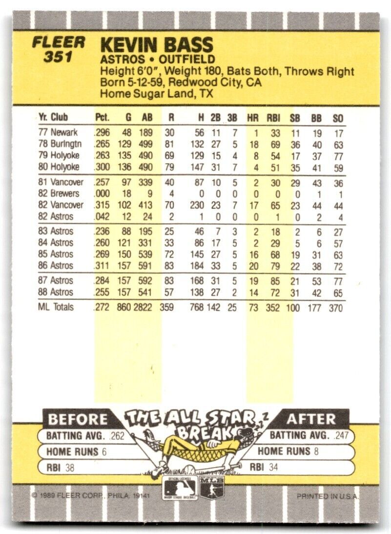 1989 Fleer Kevin Bass . Houston Astros #351
