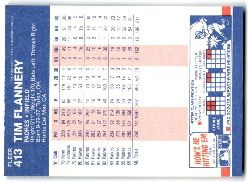 1987 Fleer Tim Flannery San Diego Padres #413