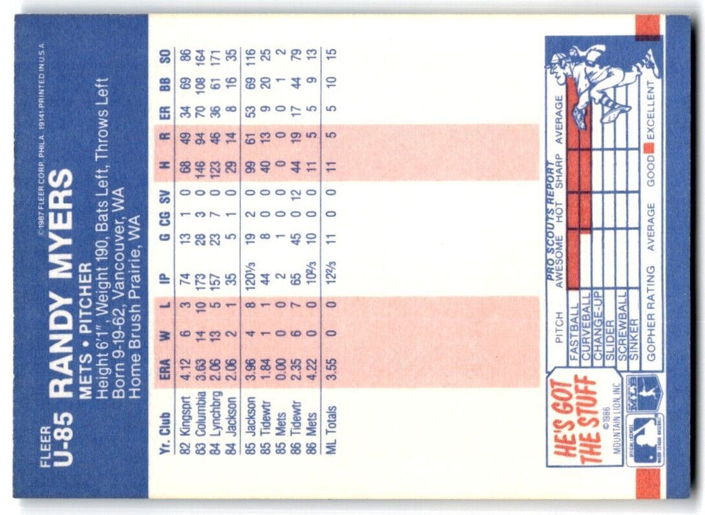 1987 Fleer Update Randy Myers p New York Mets #U-85