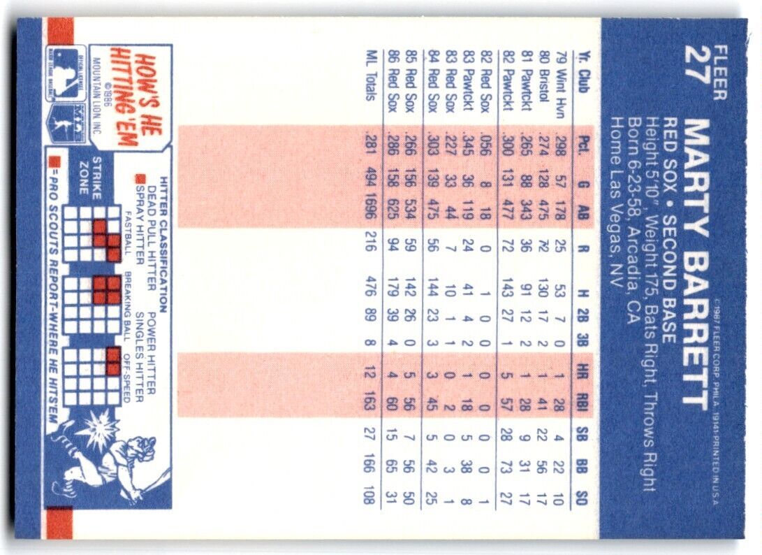 1987 Fleer Marty Barrett Boston Red Sox #27