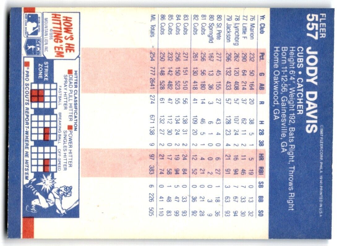1987 Fleer Jody Davis Chicago Cubs #557