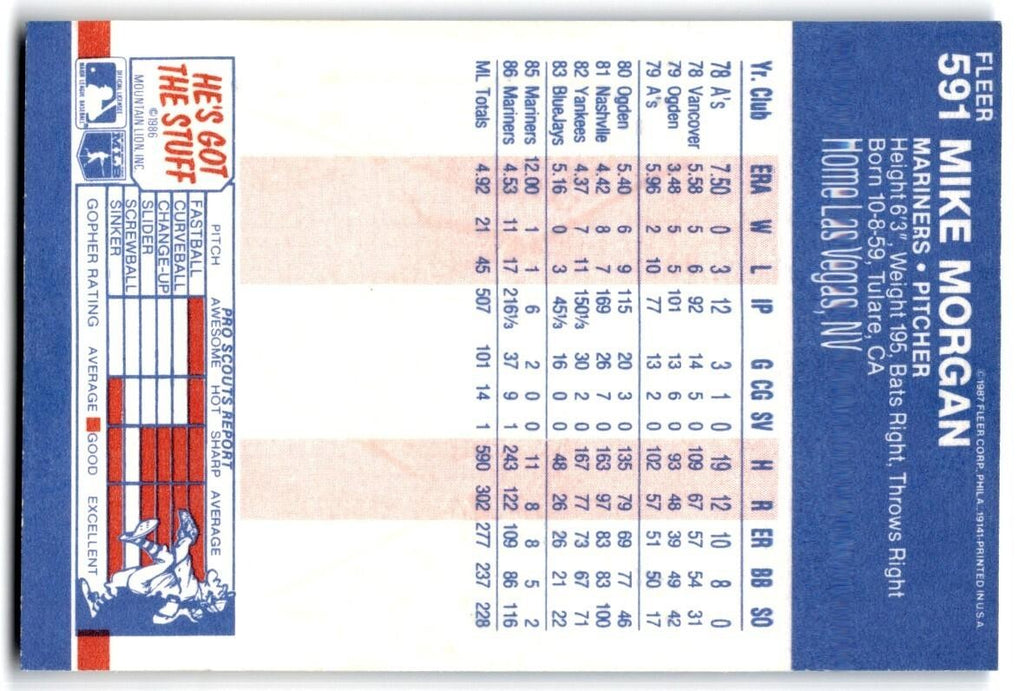 1987 Fleer Mike Morgan , Seattle Mariners #591
