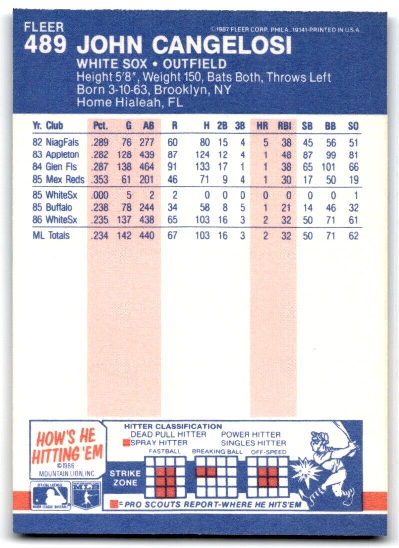 1987 Fleer John Cangelosi Rookie Chicago White Sox #489