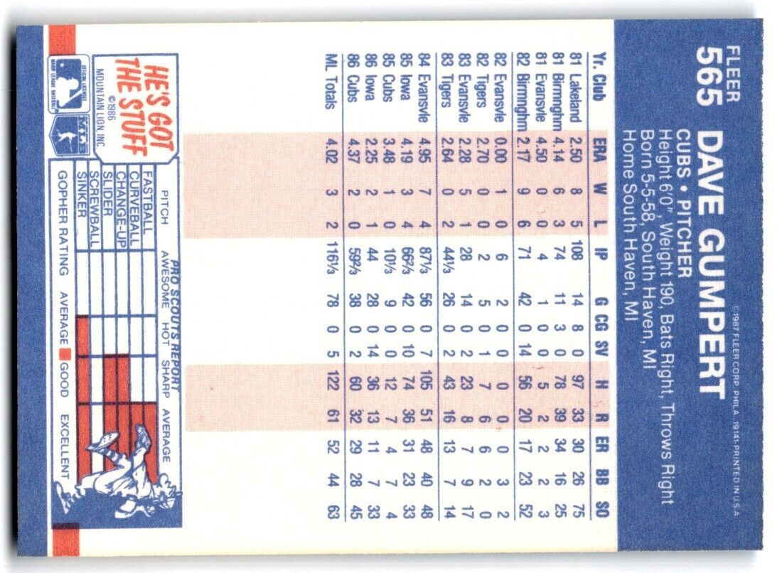 1987 Fleer Dave Gumpert p Chicago Cubs #565