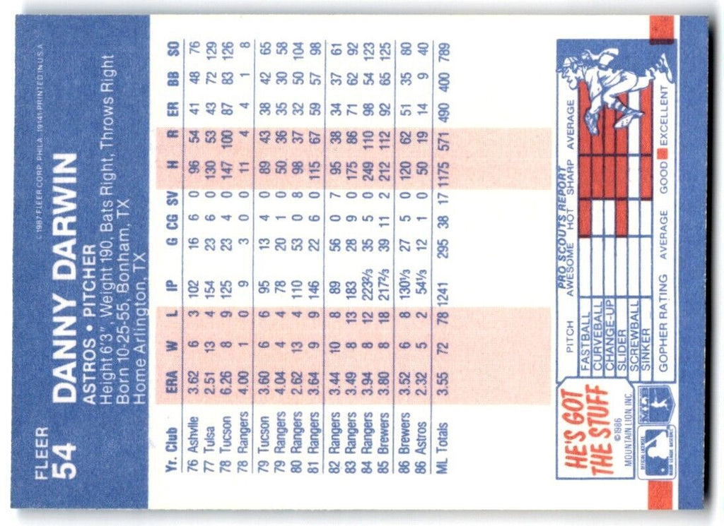 1987 Fleer Danny Darwin p Houston Astros #54
