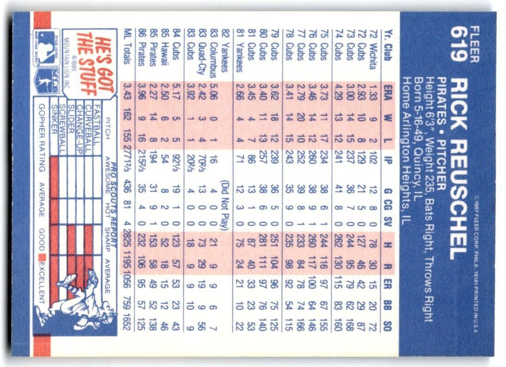 1987 Fleer Rick Reuschel Pittsburgh Pirates #619