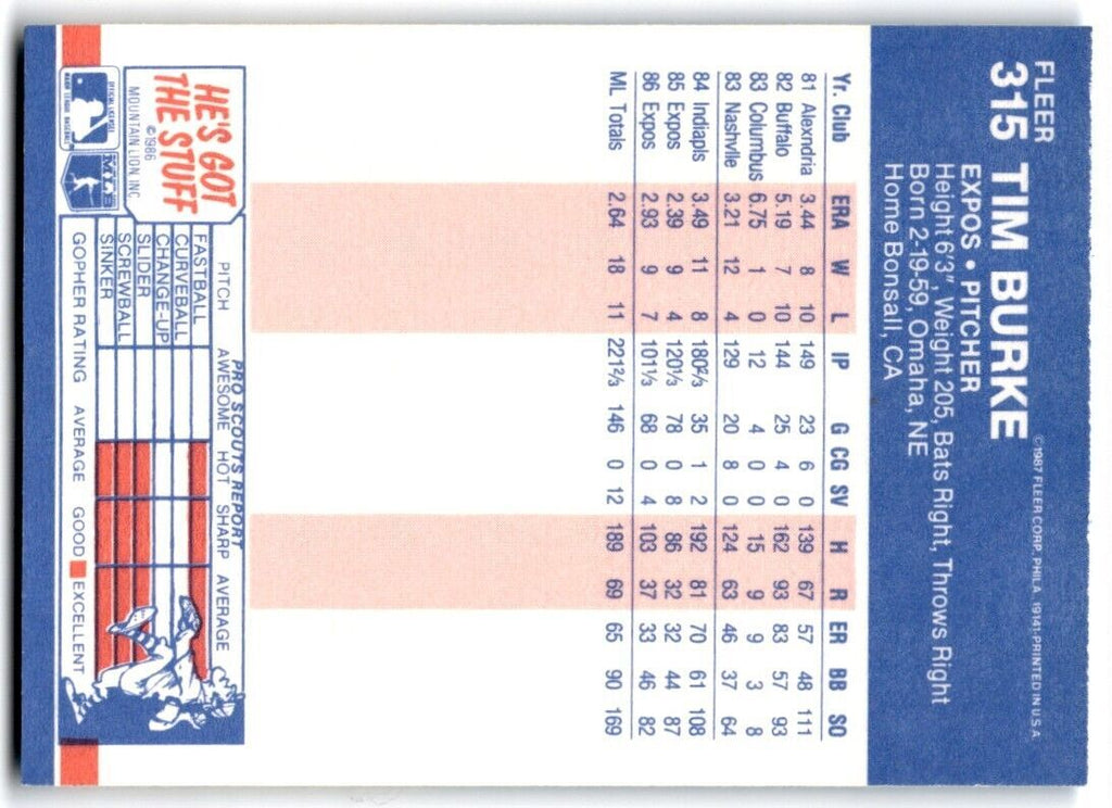1987 Fleer Tim Burke p Montreal Expos #315