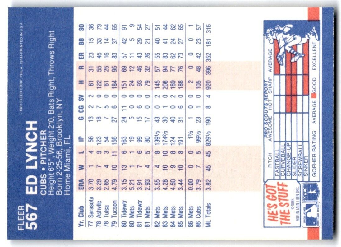1987 Fleer Ed Lynch Chicago Cubs #567