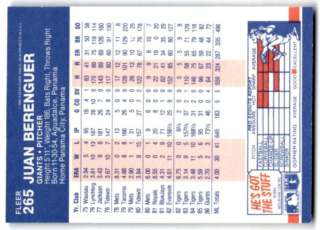 1987 Fleer Juan Berenguer p San Francisco Giants #265
