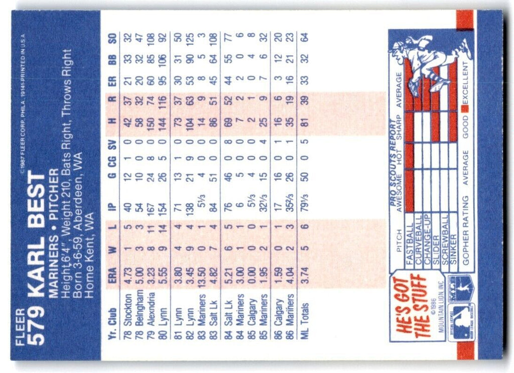 1987 Fleer Karl Best Seattle Mariners #579