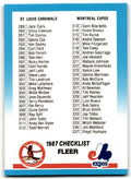 1987 Fleer Checklist: Cardinals/Expos/Brewers/Royals / St. Louis