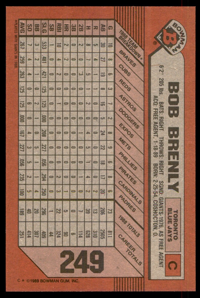 1989 Bowman Bob Brenly Toronto Blue Jays #249