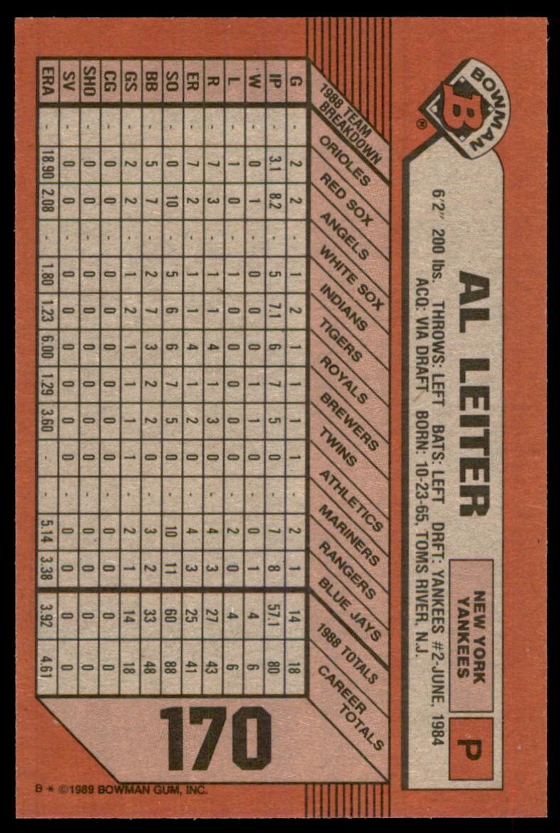 1989 Bowman Al Leiter New York Yankees #170