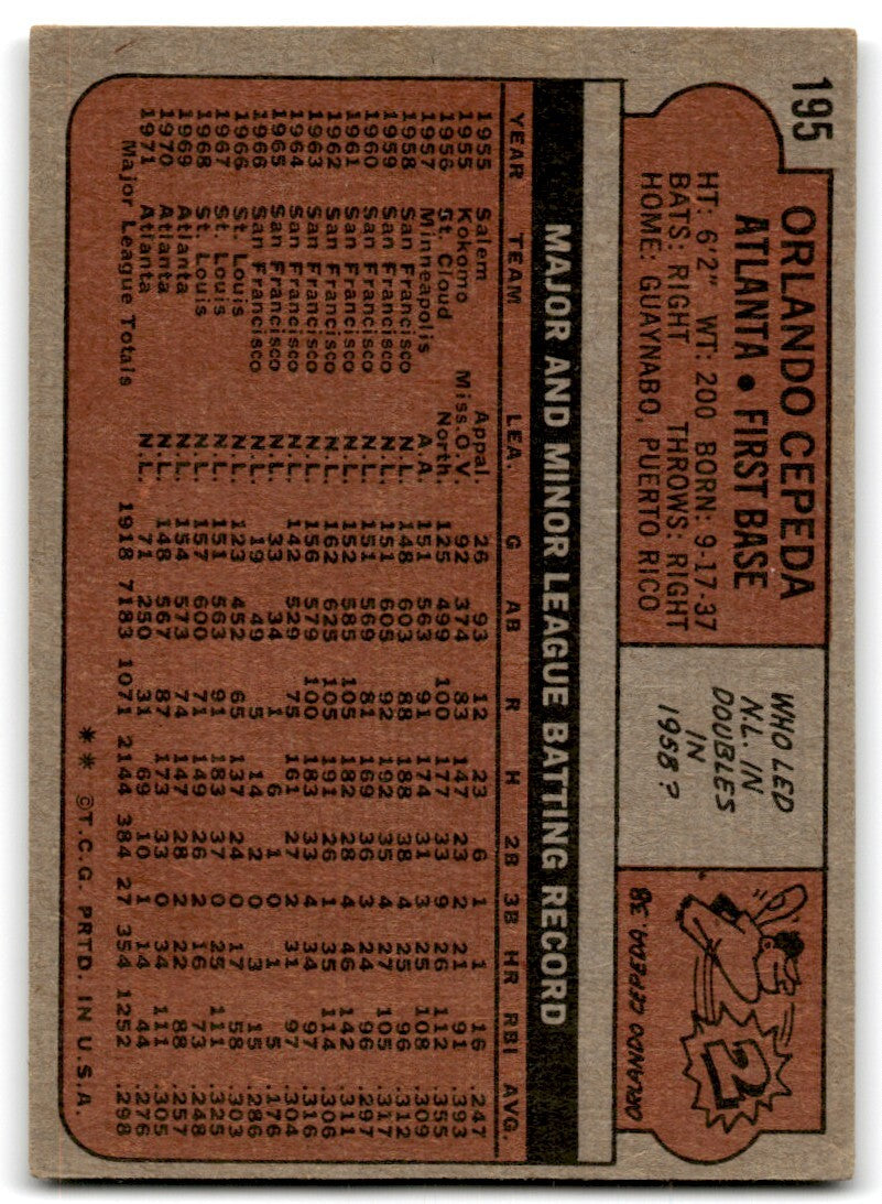 1972 Topps Orlando Cepeda HOF Atlanta Braves #195