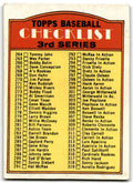 1972 Topps Checklist 3rd Series #251