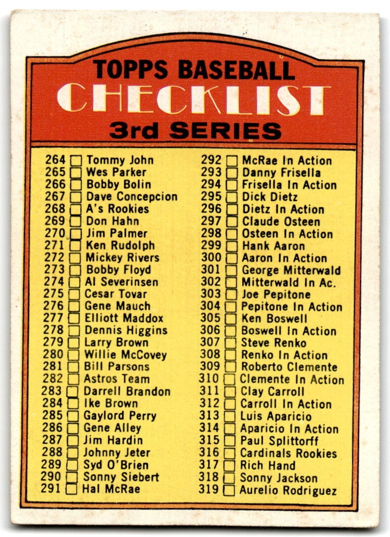 1972 Topps Checklist 3rd Series #251
