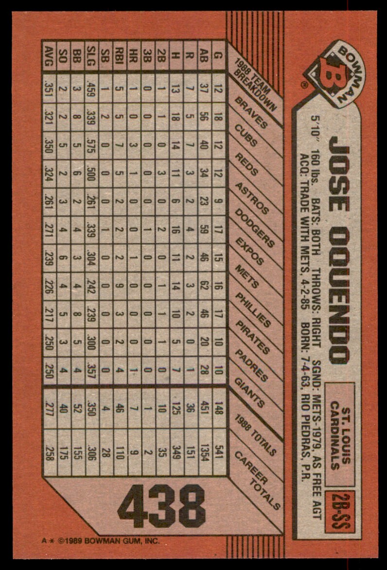 1989 Bowman Jose Oquendo St. Louis Cardinals #438