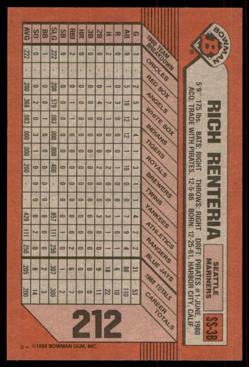 1989 Bowman Rich Renteria Rookie Seattle Mariners #212