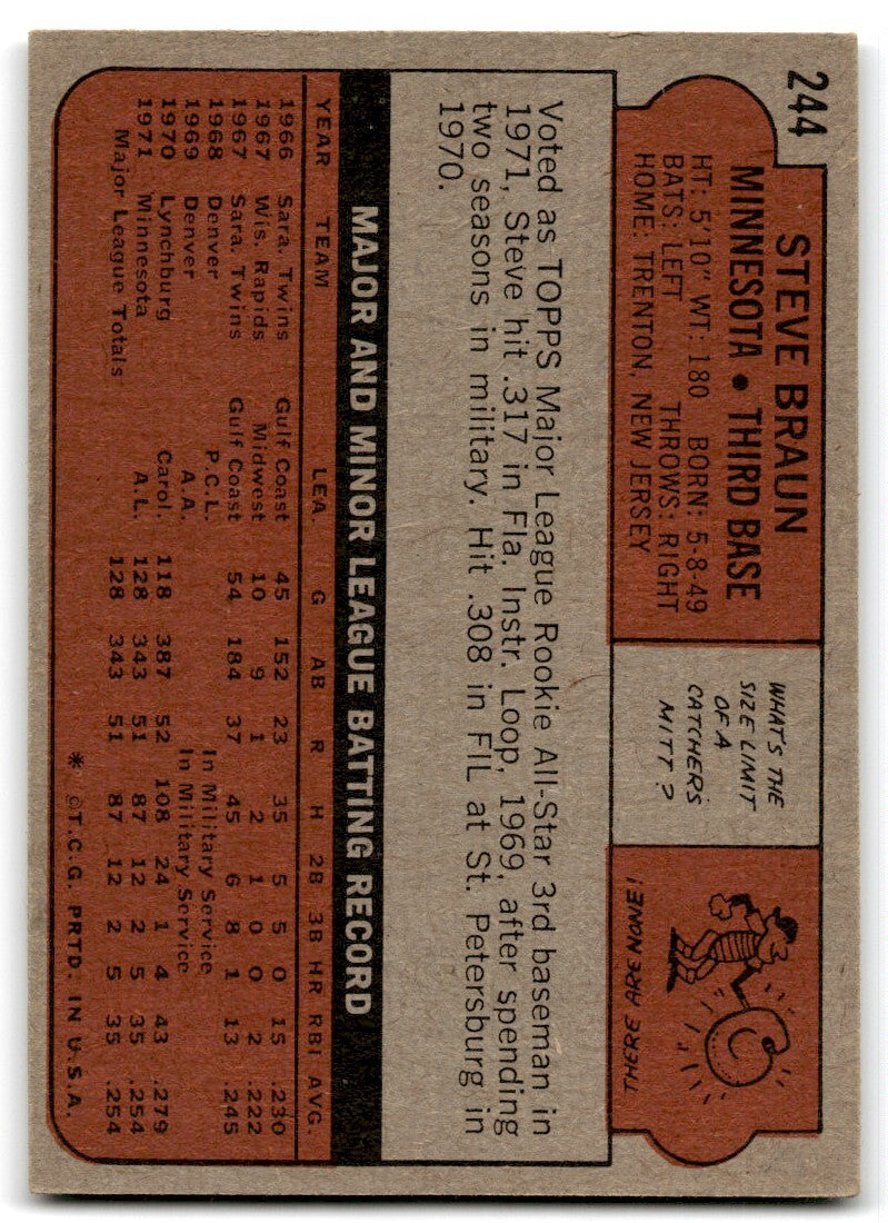 1972 Topps Steve Braun Rookie rookie Minnesota Twins #244