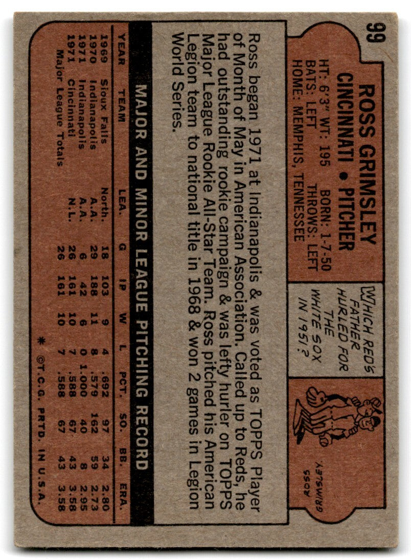 1972 Topps Ross Grimsley Rookie a Cincinnati Reds #99