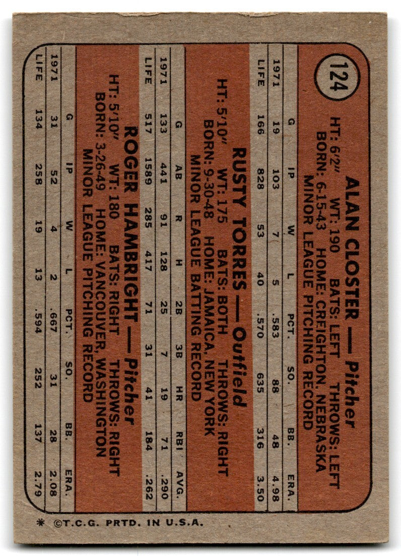 1972 Topps Yankees Rookies - Alan Closter/Rusty Torres/Roger Hambright Rookie a