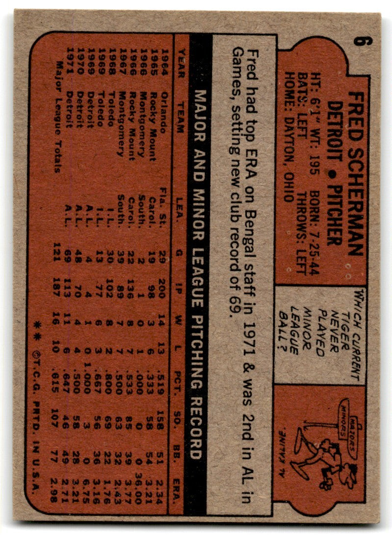 1972 Topps Fred Scherman Rookie Detroit Tigers #316