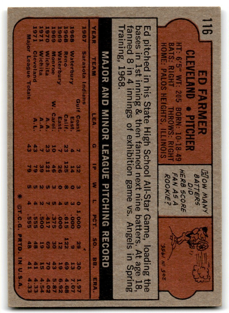 1972 Topps Ed Farmer Rookie g Cleveland Indians #116