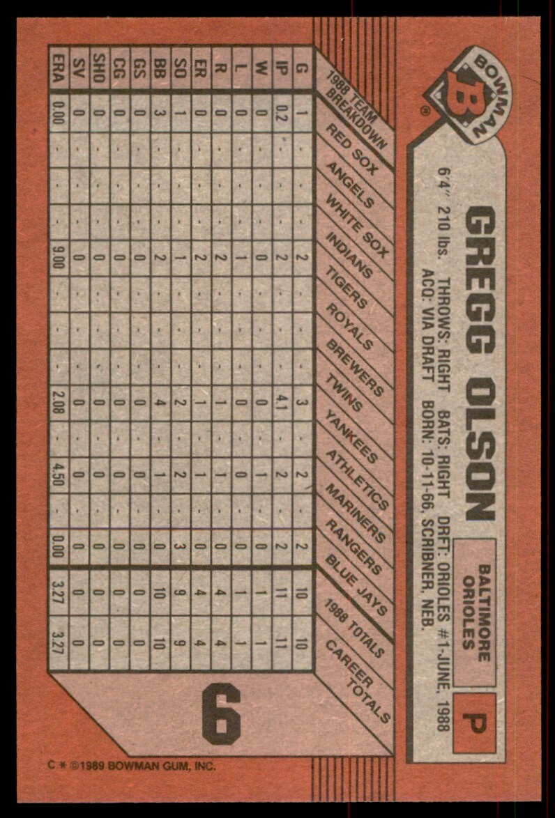 1989 Bowman Gregg Olson Rookie Baltimore Orioles #6