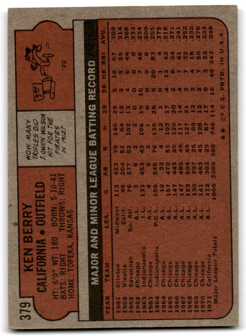 1972 Topps Ken Berry California Angels #379