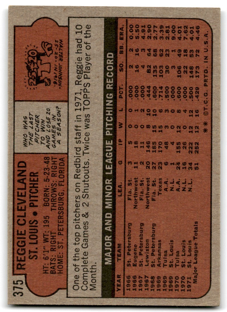 1972 Topps Reggie Cleveland St. Louis Cardinals #375