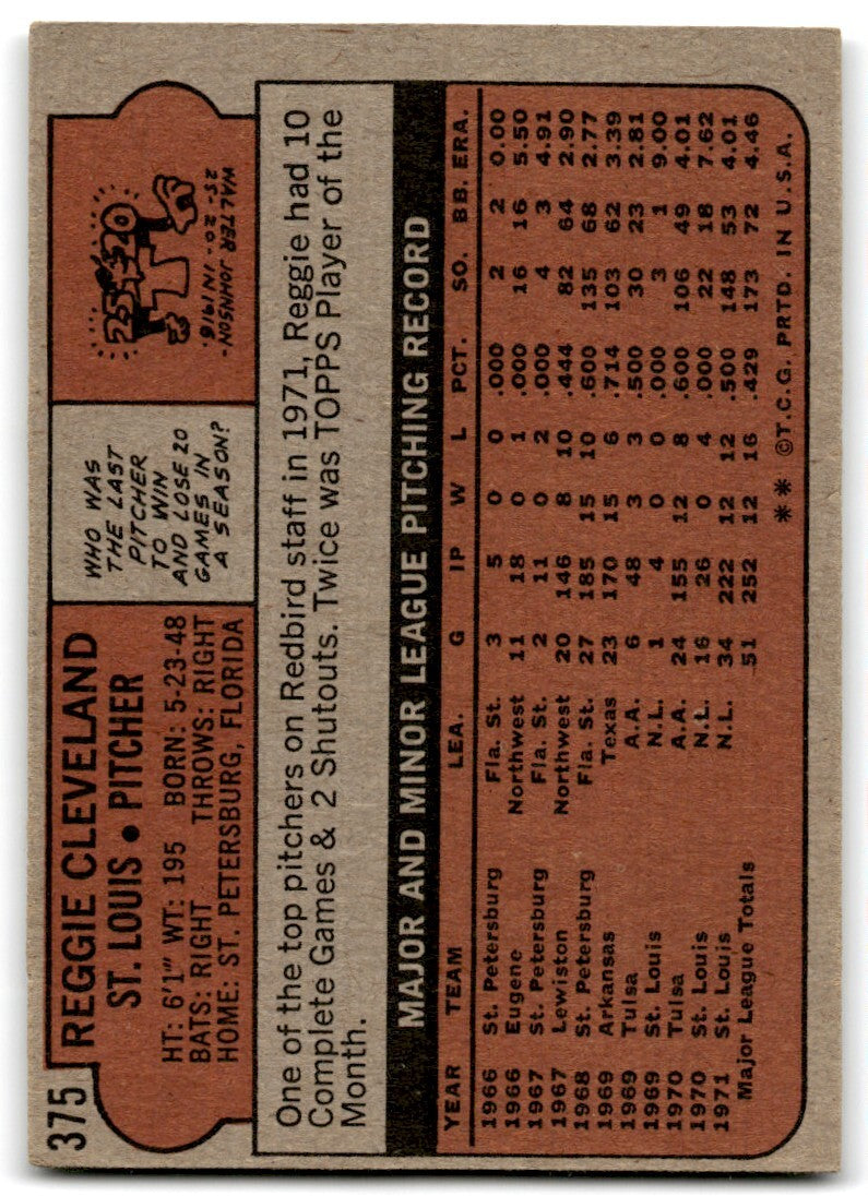 1972 Topps Reggie Cleveland b St. Louis Cardinals #375
