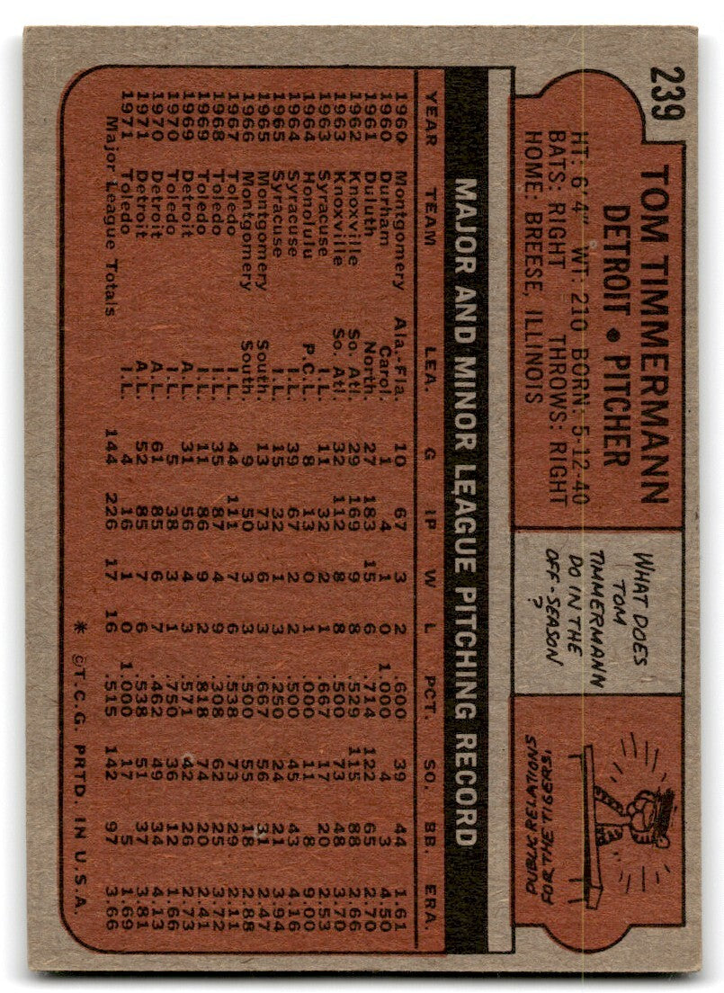 1972 Topps Tom Timmermann Detroit Tigers #239