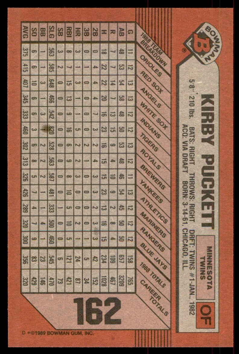 1989 Bowman Kirby Puckett Minnesota Twins #162