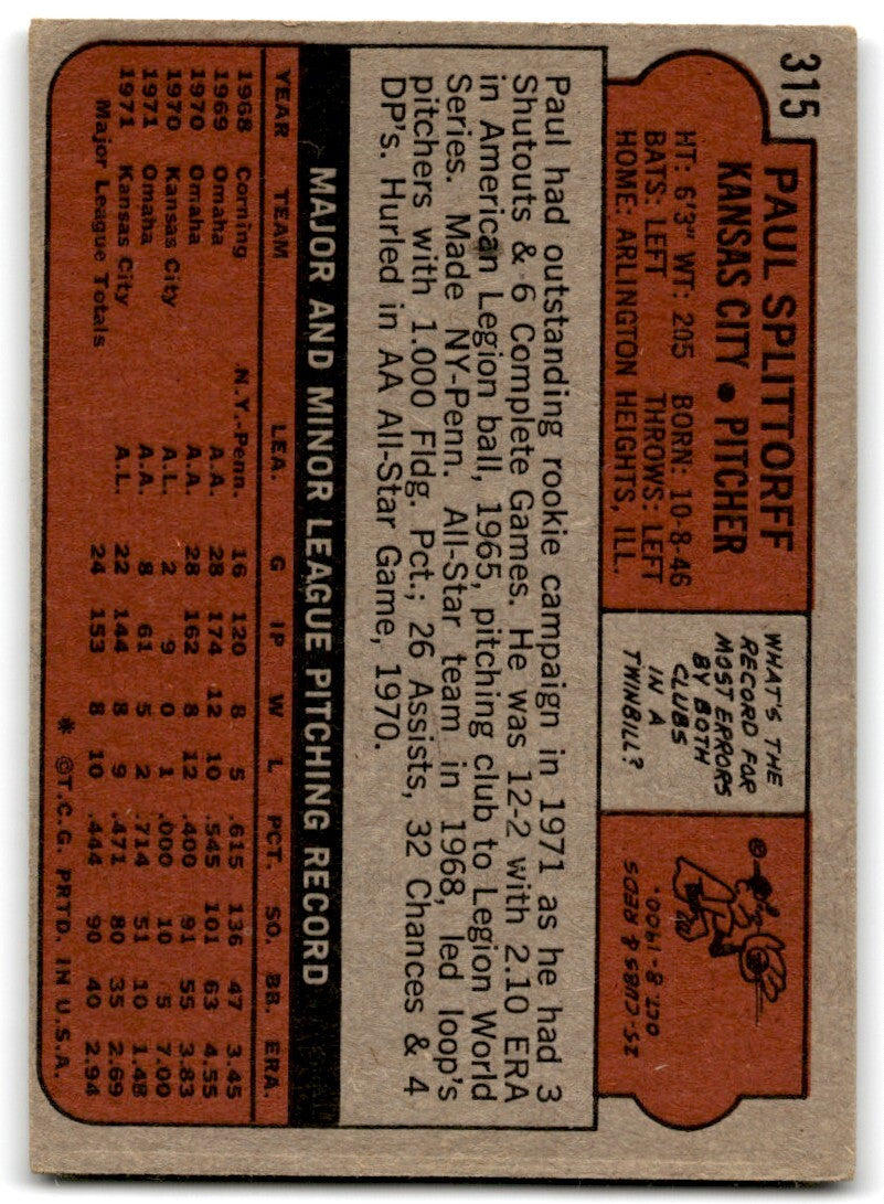 1972 Topps Paul Splittorff b Kansas City Royals #315