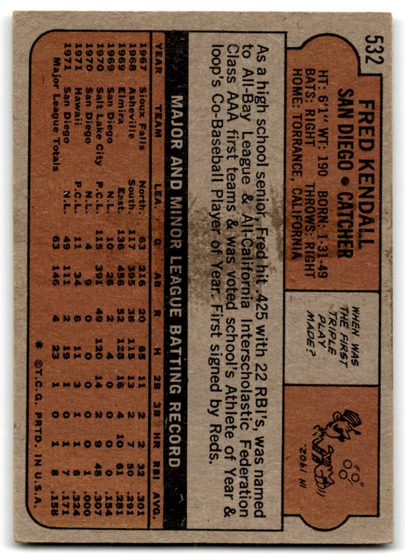 1972 Topps Fred Kendall Rookie a San Diego Padres #532