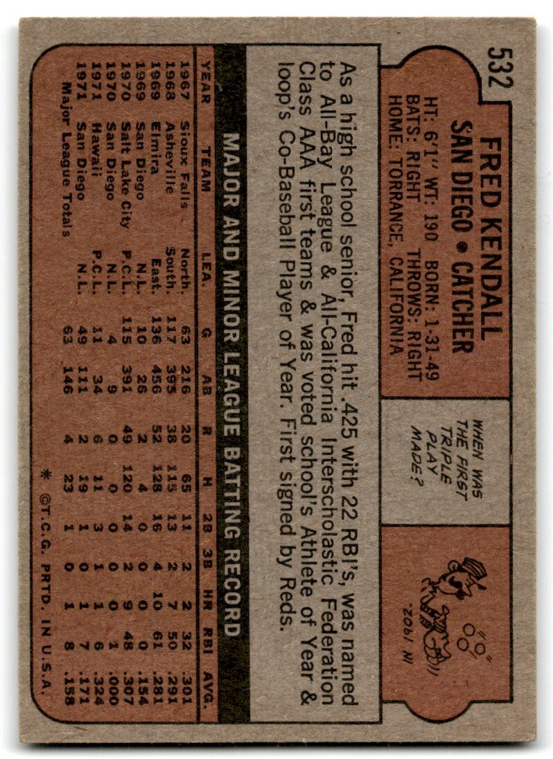 1972 Topps Fred Kendall Rookie San Diego Padres #532