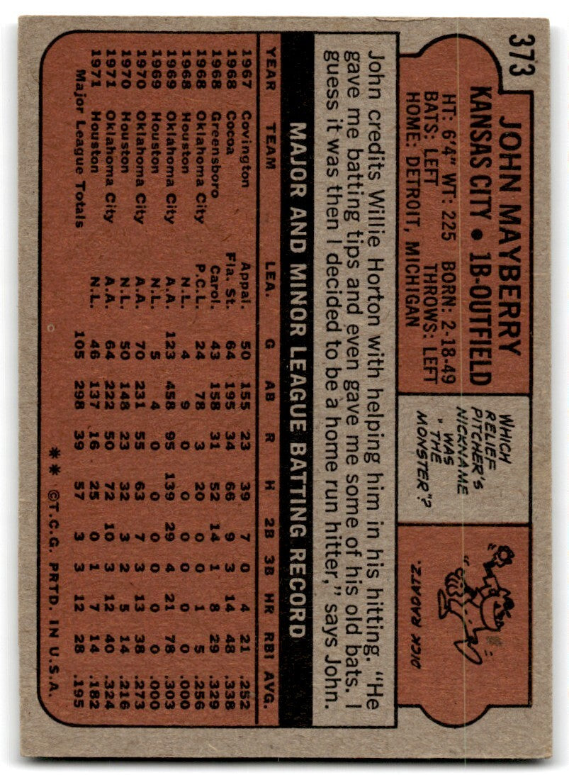 1972 Topps John Mayberry , Kansas City Royals #373