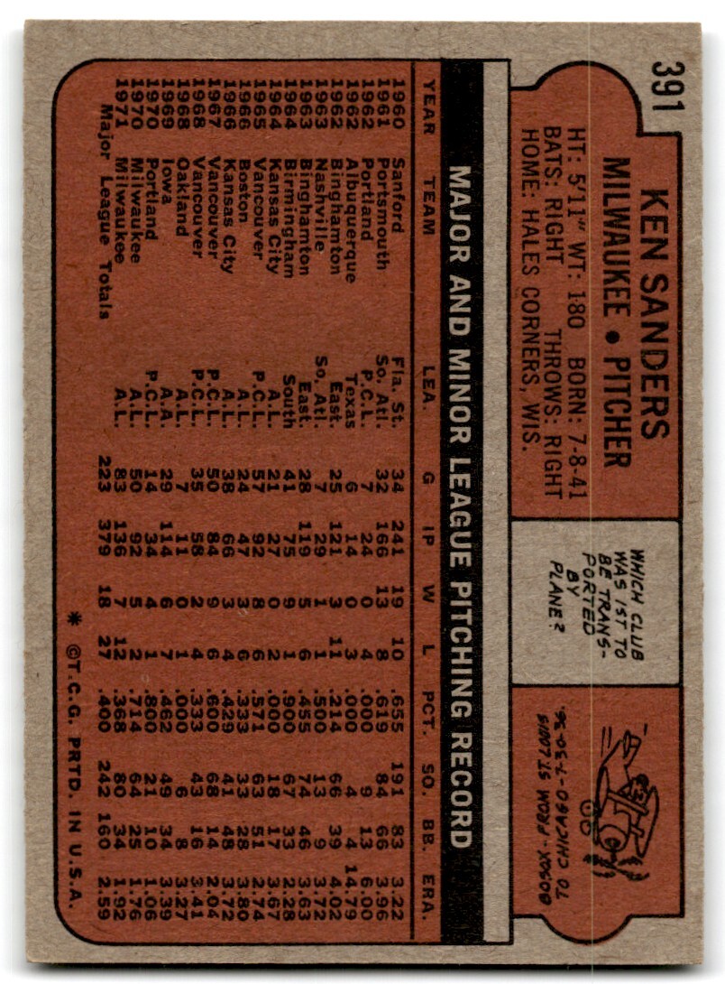 1972 Topps Ken Sanders a Milwaukee Brewers #391