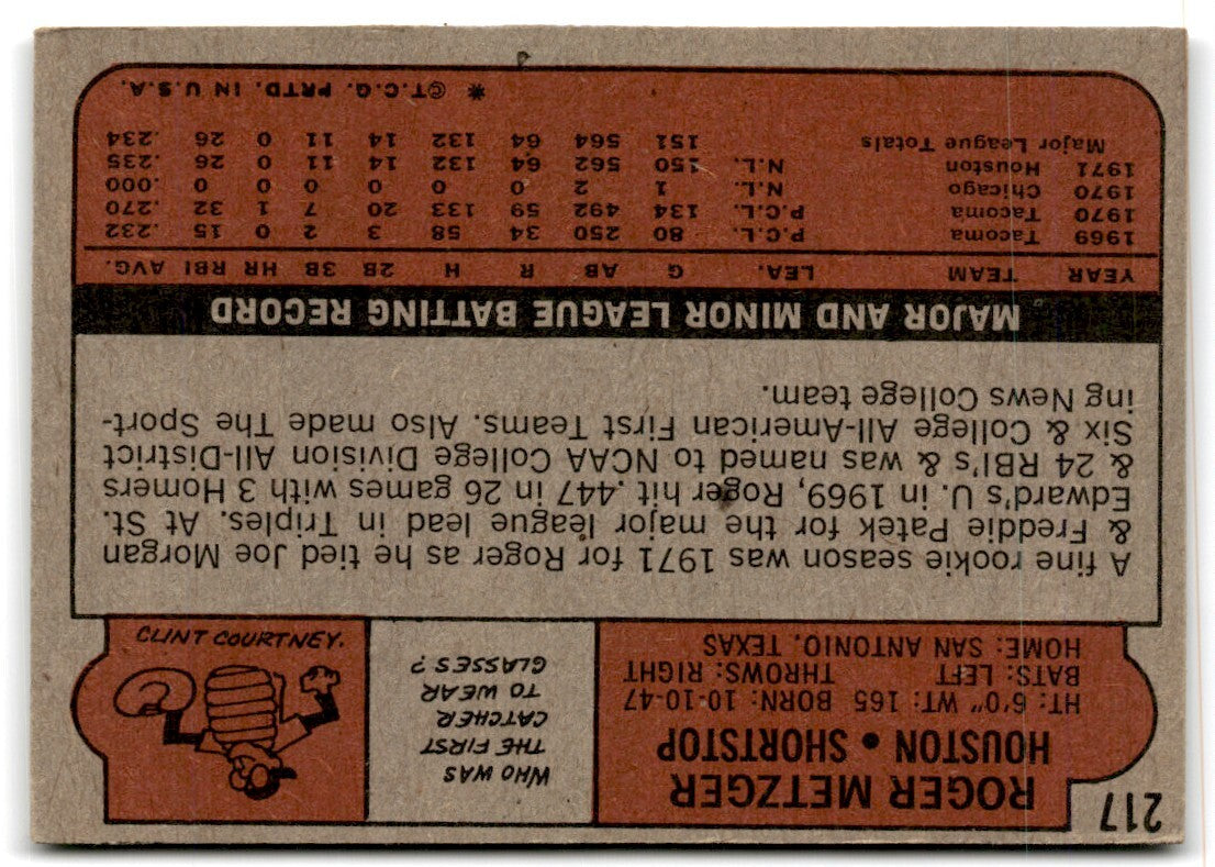 1972 Topps Roger Metzger 2 Houston Astros #217