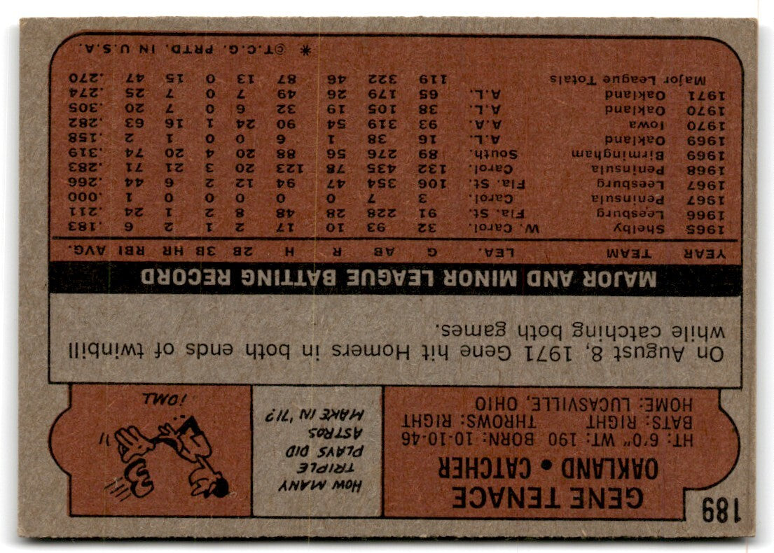 1972 Topps Gene Tenace + Oakland Athletics #189