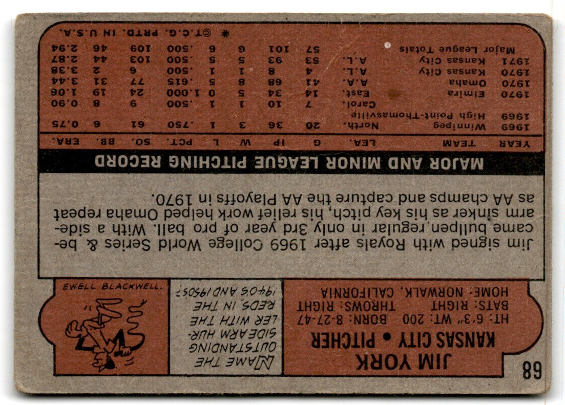 1972 Topps Jim York Rookie Kansas City Royals #68