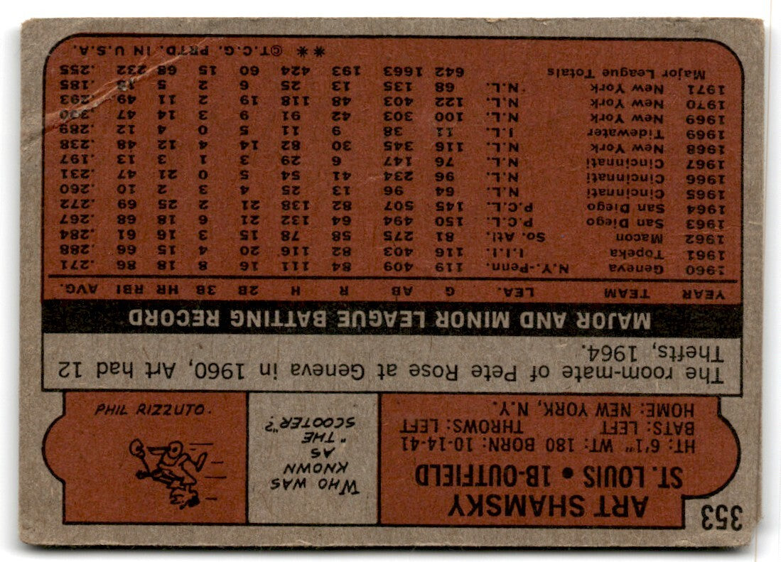 1972 Topps Art Shamsky St. Louis Cardinals #353