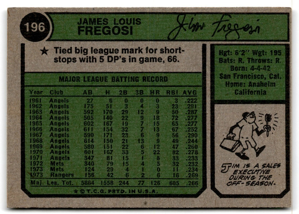 1974 Topps Jim Fregosi Texas Rangers #196