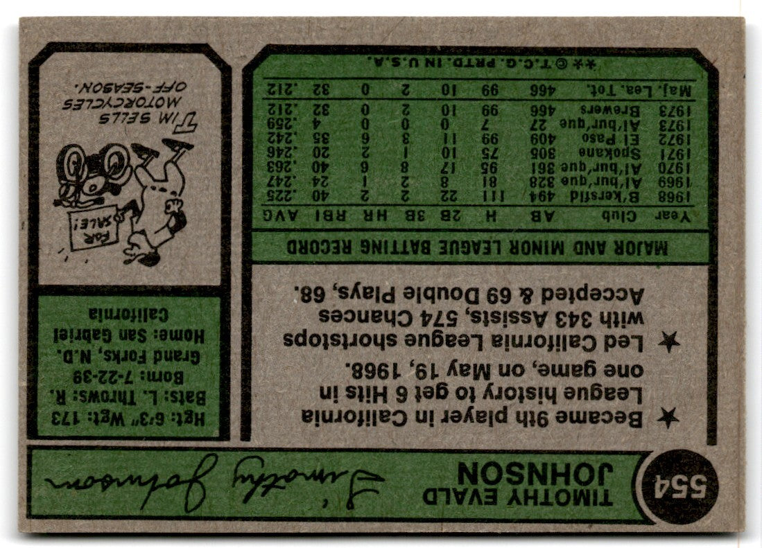 1974 Topps Tim Johnson Rookie a Milwaukee Brewers #554