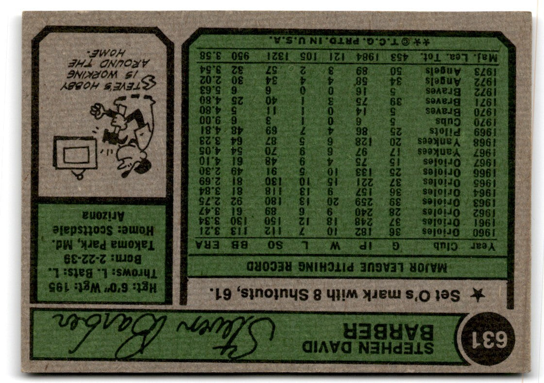 1974 Topps Steve Barber Milwaukee Brewers #631
