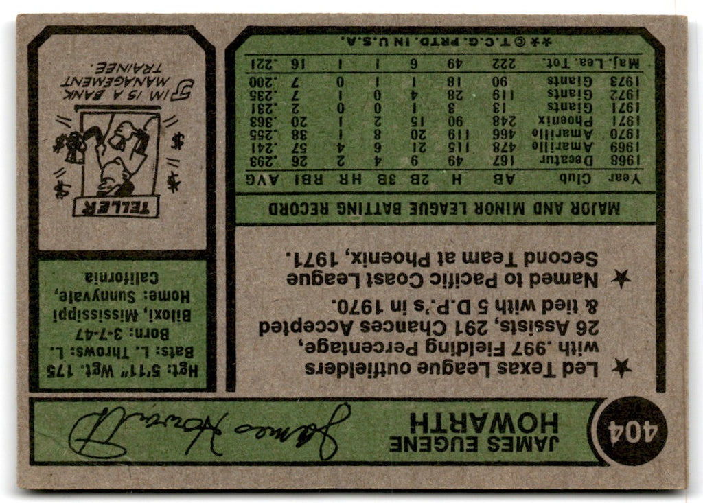 1974 Topps Jim Howarth San Francisco Giants #404