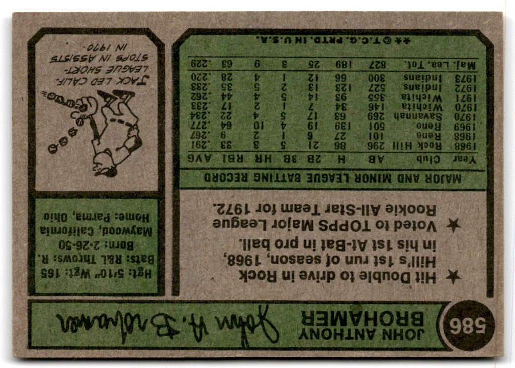 1974 Topps Jack Brohamer , Cleveland Indians #586